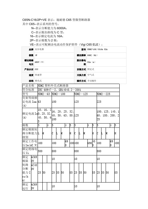 C65N NDM2塑料外壳式断路器 EC浪涌