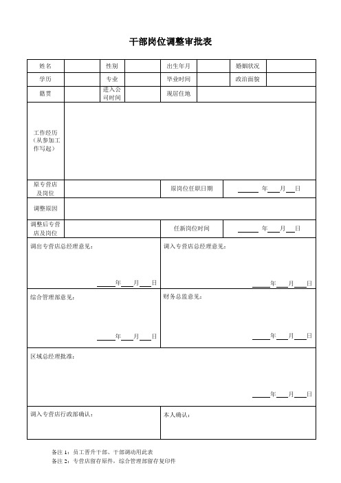 14-干部岗位调整审批表(员工晋升干部、干部调动用此表)