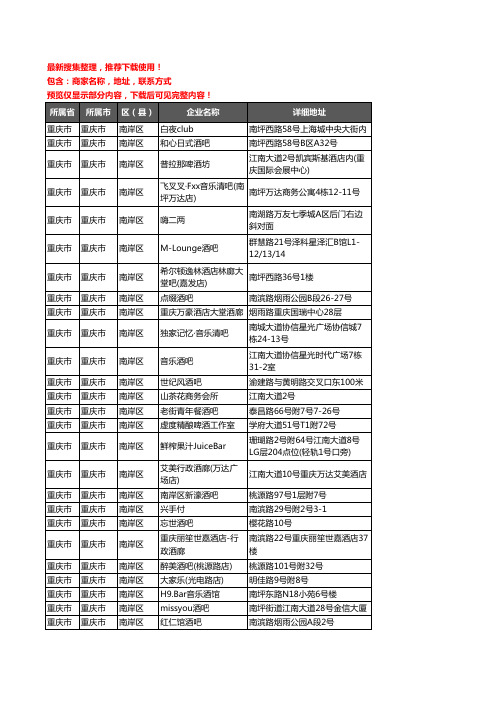 新版重庆市重庆市南岸区酒吧企业公司商家户名录单联系方式地址大全76家