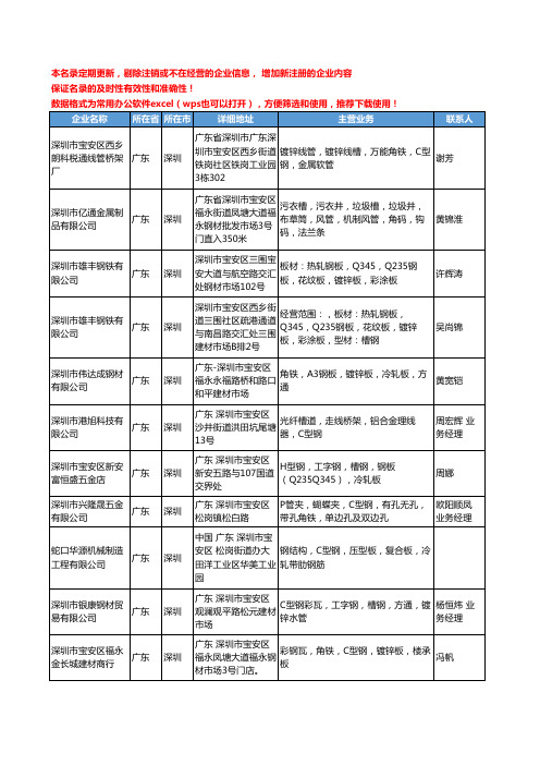 2020新版广东省深圳C型钢工商企业公司名录名单黄页大全44家