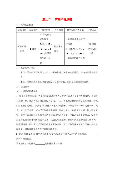 人教版八年级物理下册10.2阿基米德原理导学案新版