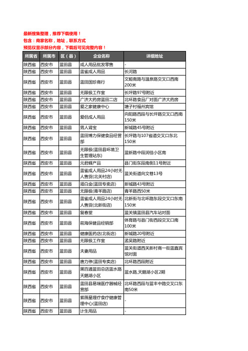 新版陕西省西安市蓝田县保健品企业公司商家户名录单联系方式地址大全29家