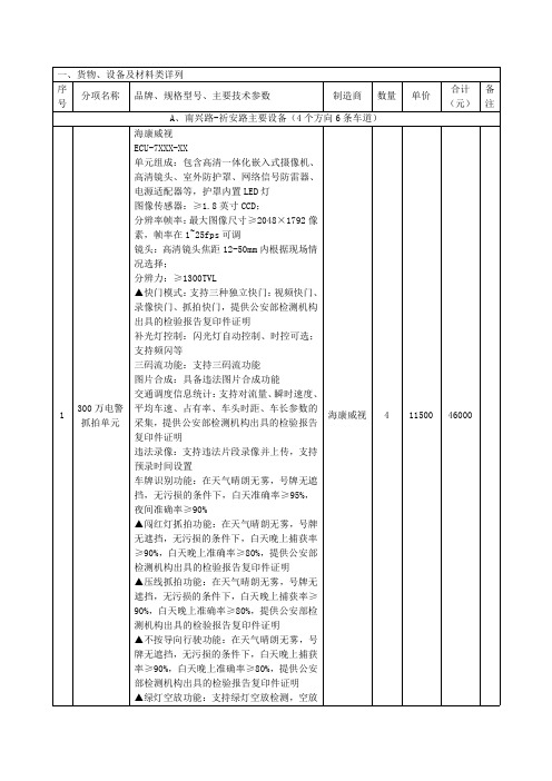 A、南兴路-祈安路主要设备4个方向6条车道海康威视