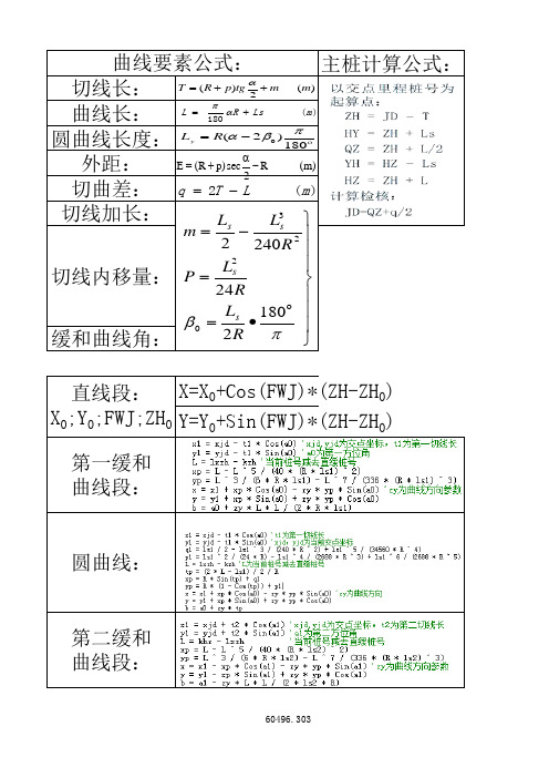 交点法坐标计算实例及公式