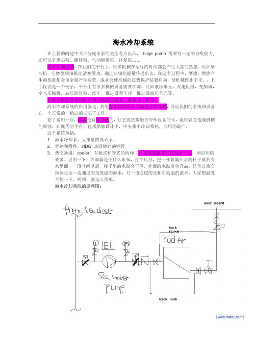 海水冷却系统