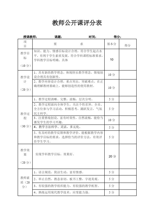 教师公开课评分表