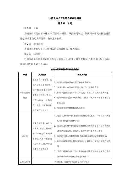 大型上市公司公司内部审计制度