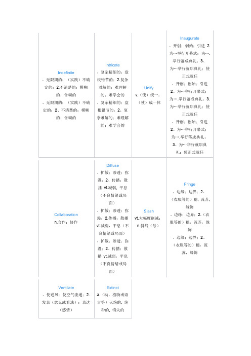 新视野大学英语第三版读写4-Unit7-课后3-6-7习题答案