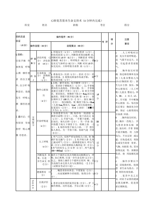 心肺复苏基本生命支持术(6分钟内完成)