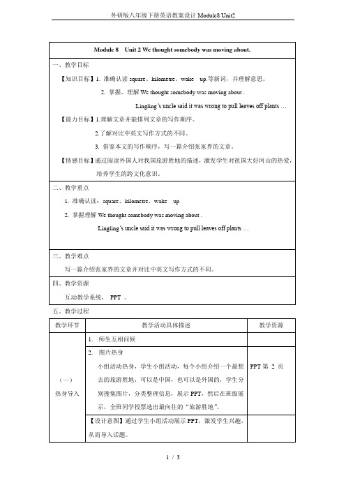 外研版八年级下册英语教案设计Module8 Unit2