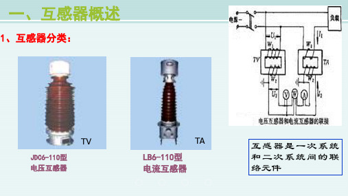 铁道供电技术《4.2电流互感器》