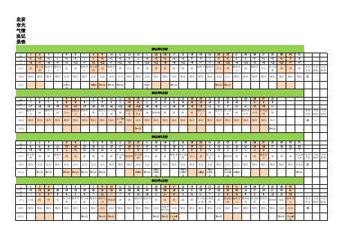 北京市天气情况记录表