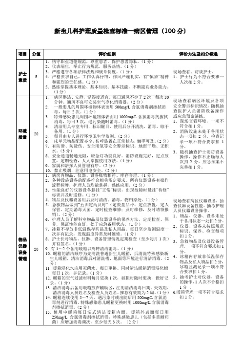 市人民医院护理质量检查标准新生儿科