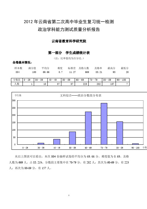 2012年云南省第二次高中毕业生复习统一检测思想政治质量分析报告