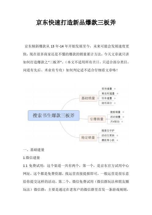 京东快速打造新品爆款三板斧