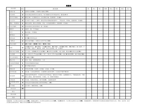 小学生奖惩积分表