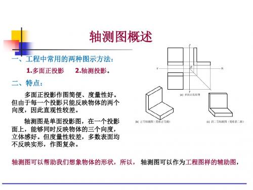 轴测图