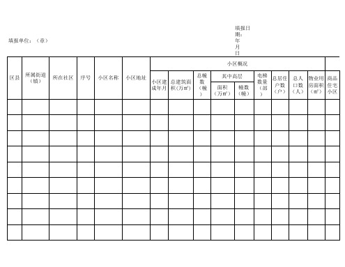 住宅小区基本情况台账(2021年参考新格式)