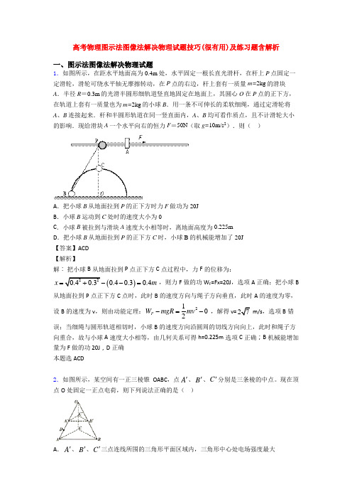 高考物理图示法图像法解决物理试题技巧(很有用)及练习题含解析