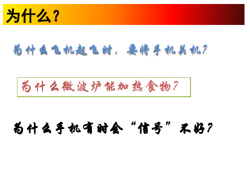 高二物理下《第三篇电场和磁场第十一章电磁感应电磁波C.学习包——电磁波...》7沪科课标版PPT课件 一等奖