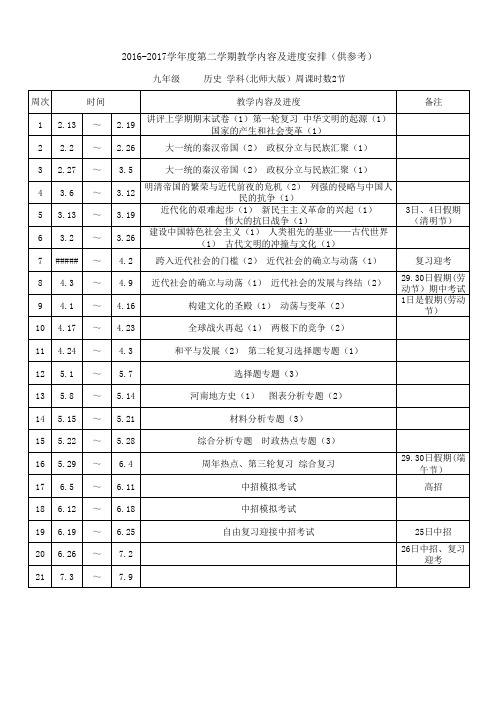 2017年春季九年级历史进度表