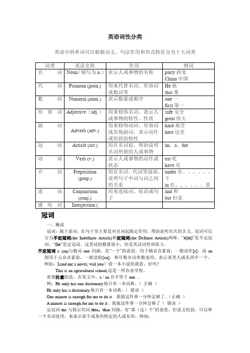 英语词性分类