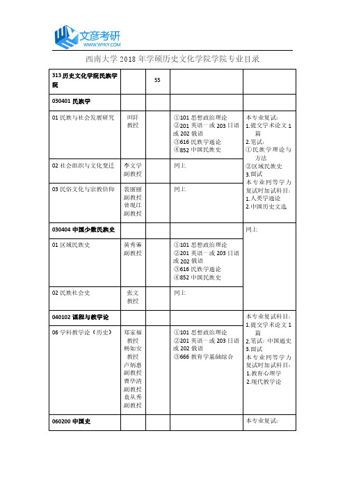 西南大学2018年学硕历史文化学院学院专业目录_西南大学考研网