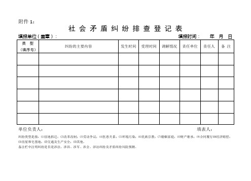 矛盾纠纷排查表