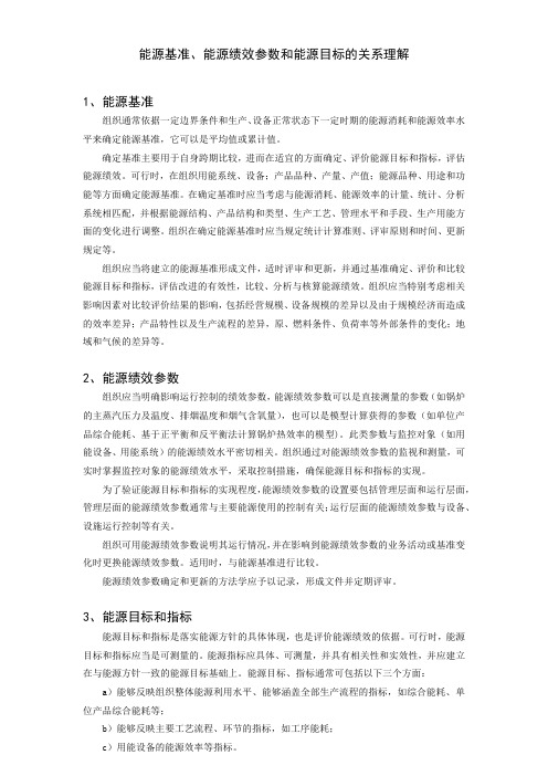 能源基准能源绩效参数和目标指标关系理解