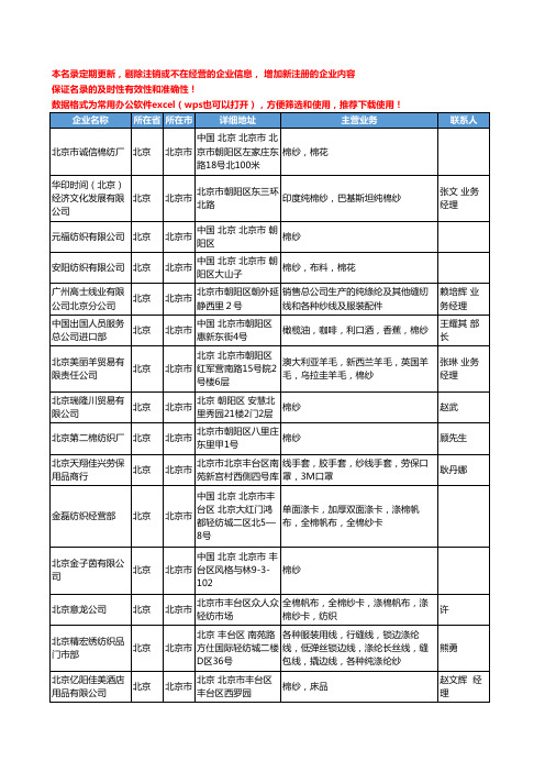 2020新版北京市纱线工商企业公司名录名单黄页联系方式大全34家