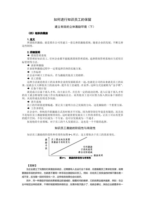 如何进行知识员工的保留