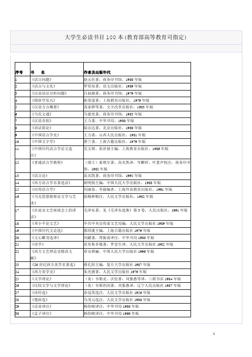 大学生必读书目汇总