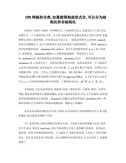 CFD网格的通俗介绍