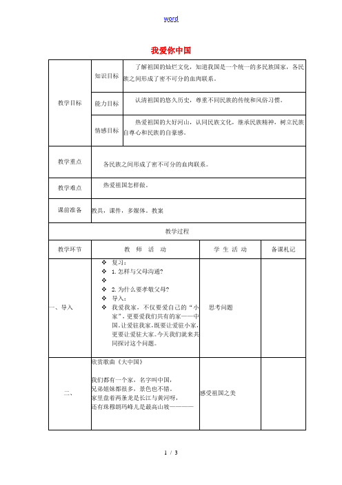 八年级政治上册 2.1 我爱你,中国教学设计 鲁教版-鲁教版初中八年级上册政治教学案