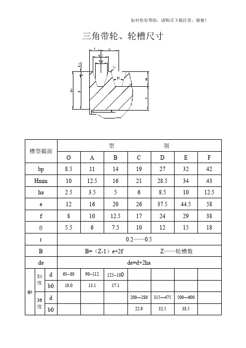 三角带带轮、轮槽尺寸