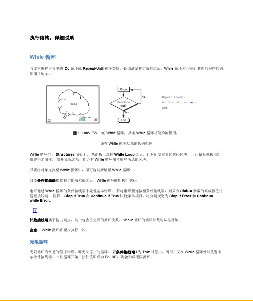 Labview执行结构：详细说明