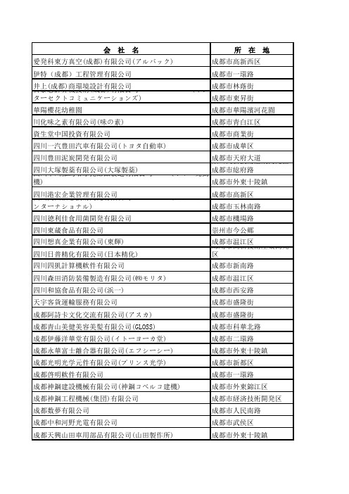 四川日资背景企业