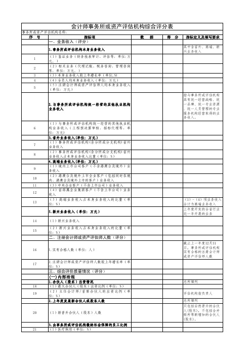 会计师事务所或资产评估机构综合评分表