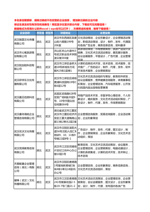 新版湖北省武汉企业活动策划工商企业公司商家名录名单联系方式大全616家