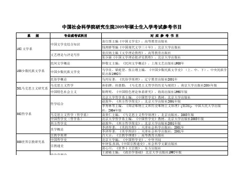 2009年中国社会科学院研究生院硕士入学考试参考书目