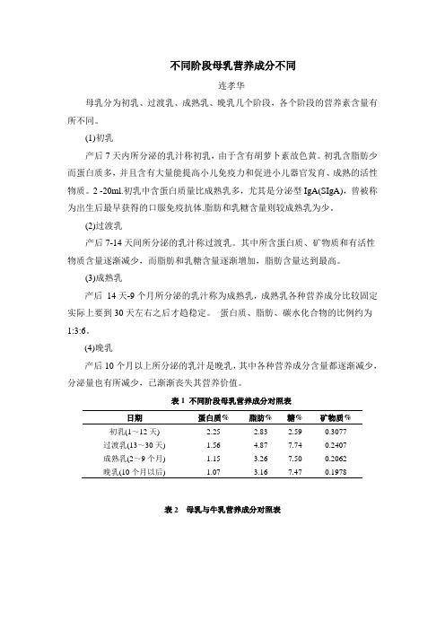 不同阶段母乳营养成分不同