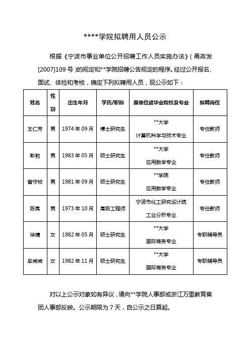 浙江万里学院拟聘用人员公示【模板】