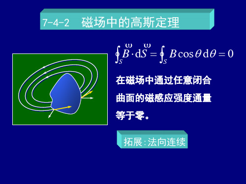 朱卫华《大学物理》2-安培环路定律与安培定律和带电粒子的作用和磁介质2014