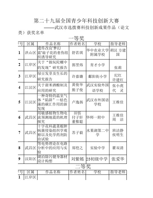 第二十九届全国青少年科技创新大赛_2