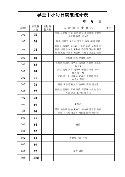 学生每日就餐统计表