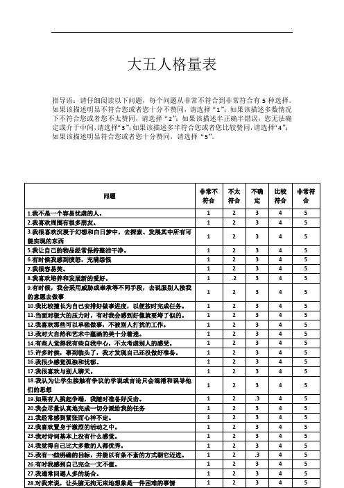 大五人格量表及评分标准