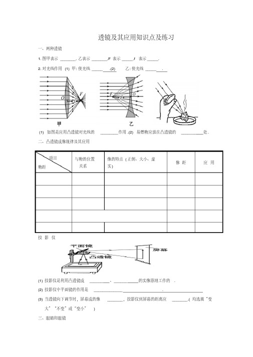 人教版八年级物理上册第五章透镜及其应用知识点总结及练习