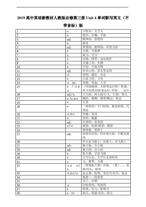 新人教版必修第三册Unit 4单词默写英文(不带音标)版