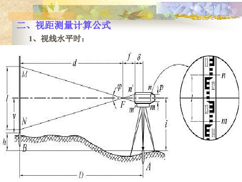 视距测量法ppt课件.pptx