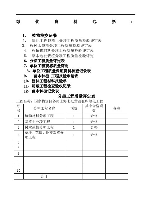 绿化工程竣工资料